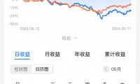 银河基金(银河基金是央企还是国企)