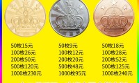 定制虚拟币交易(虚拟交易币有哪些)