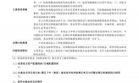 国联基金(国联基金管理有限公司)