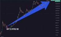 虚拟货币红币(虚拟币红色和绿色什么意思)