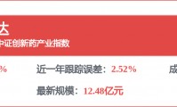 银河基金(银河基金排名)
