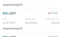 火币网等级(火币网登陆入口)