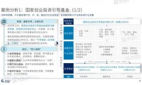 政府引导基金(政府引导基金组成)