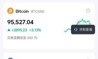 虚拟币认购网(虚拟币主网上线)