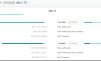 不只是超过以太坊：细看USDT背后的波场网络