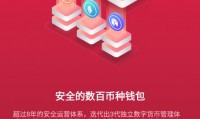 虚拟币交易系统搭建(虚拟币交易系统网站源码)