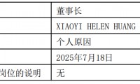 富达基金(富达基金管理中国有限公司)