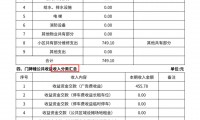 住房维修基金(住房维修基金谁交)