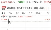 今天虚拟币暴跌(最近虚拟币行情爆涨的原因)