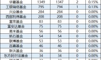 华银基金(华银基金是国企吗)