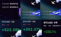 火币网微博(火币网交易平台官网登入口)