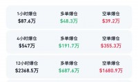 2017虚拟币排行榜(2017年虚拟币交易网站)