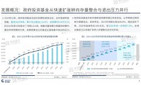 政府引导基金(政府引导基金是什么意思)
