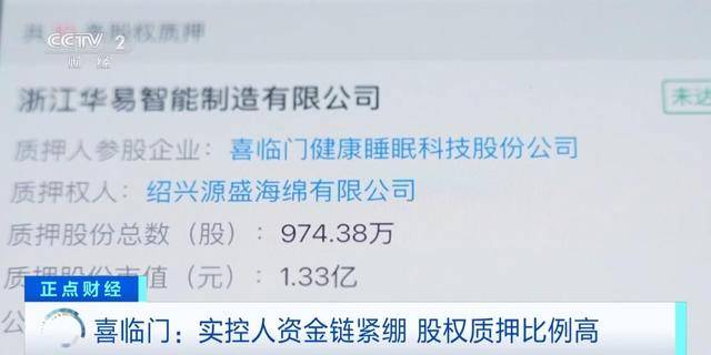 重大经营风险！“中国床垫第一股”，接连爆雷！记者实地调查
