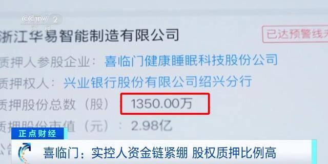重大经营风险！“中国床垫第一股”，接连爆雷！记者实地调查