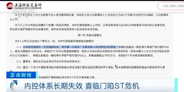 重大经营风险！“中国床垫第一股”，接连爆雷！记者实地调查