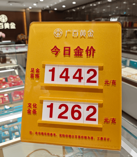 国际金价回调至4615美元 ！实探“五一”线下金店，金豆被年轻人买断货