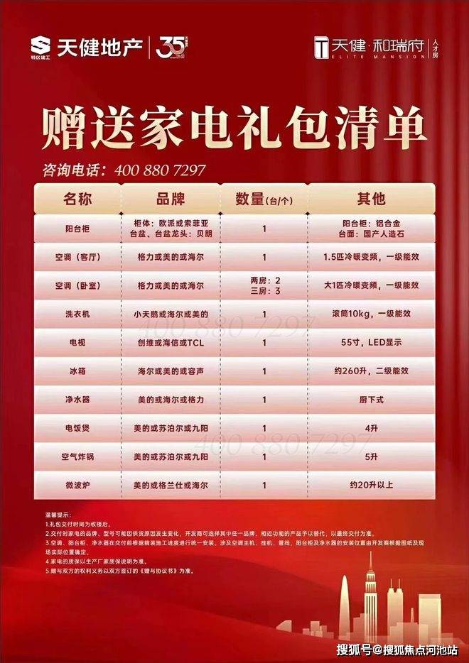 深圳光明天健和瑞府人才房需要什么条件？怎么申请？十年后可以变商品房吗？