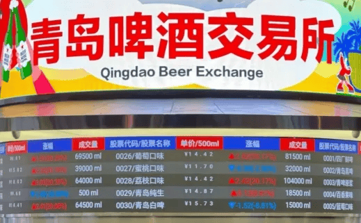 “交易所”模式席卷餐饮业：是流量密码，还是昙花一现？