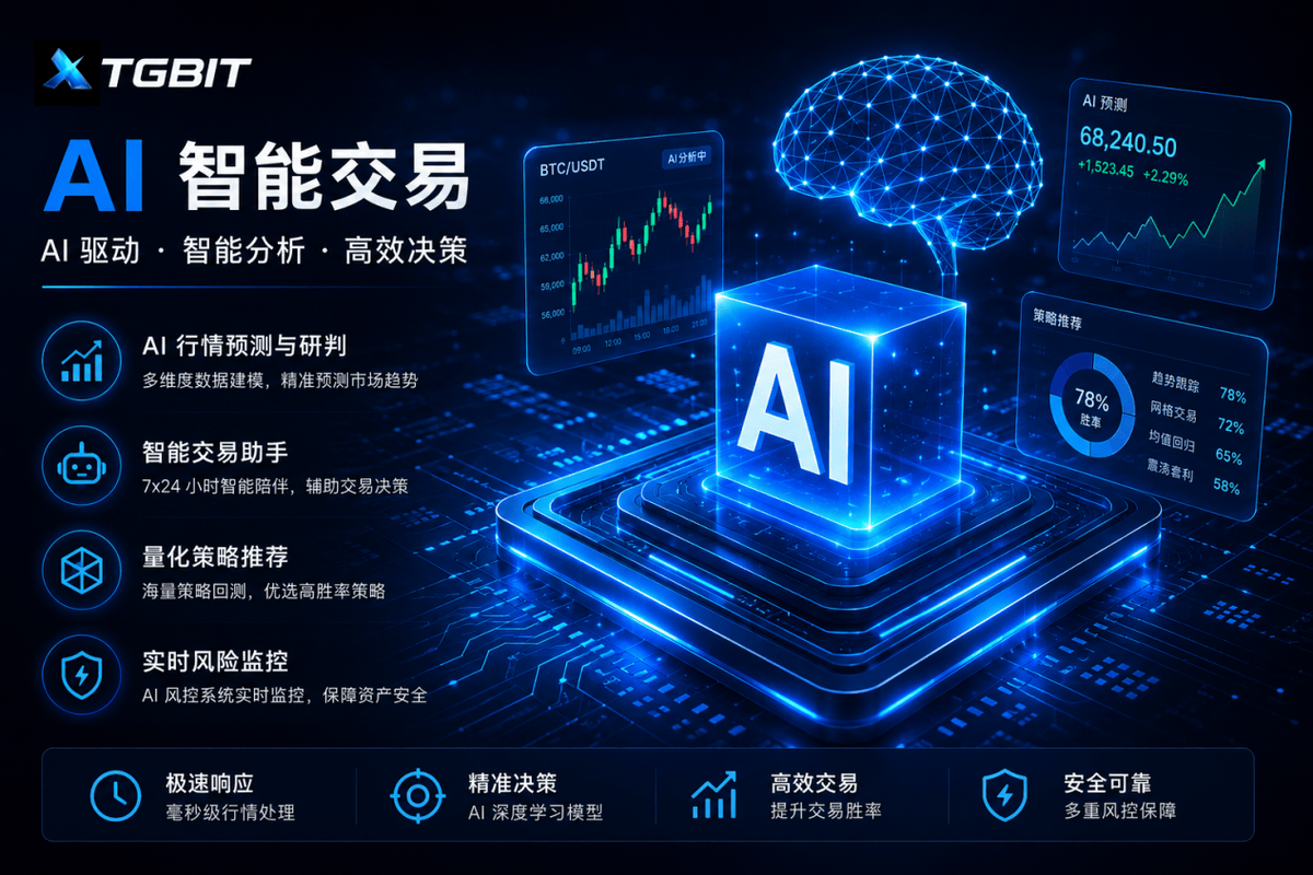 TGbit（泰格）交易所持续推进AI交易与全球资产生态布局，探索下一代数字金融服务新模式