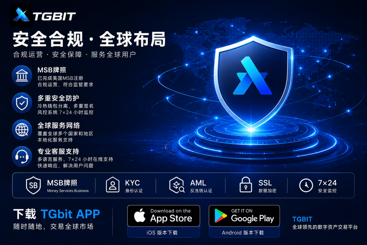 TGbit（泰格）交易所持续推进AI交易与全球资产生态布局，探索下一代数字金融服务新模式