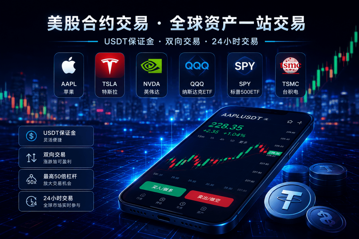 TGbit（泰格）交易所持续推进AI交易与全球资产生态布局，探索下一代数字金融服务新模式