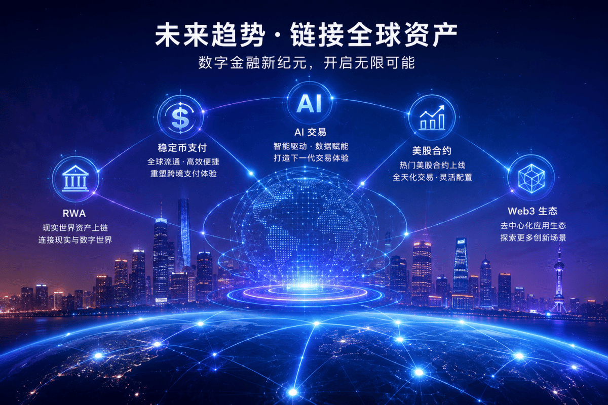 TGbit（泰格）交易所持续推进AI交易与全球资产生态布局，探索下一代数字金融服务新模式