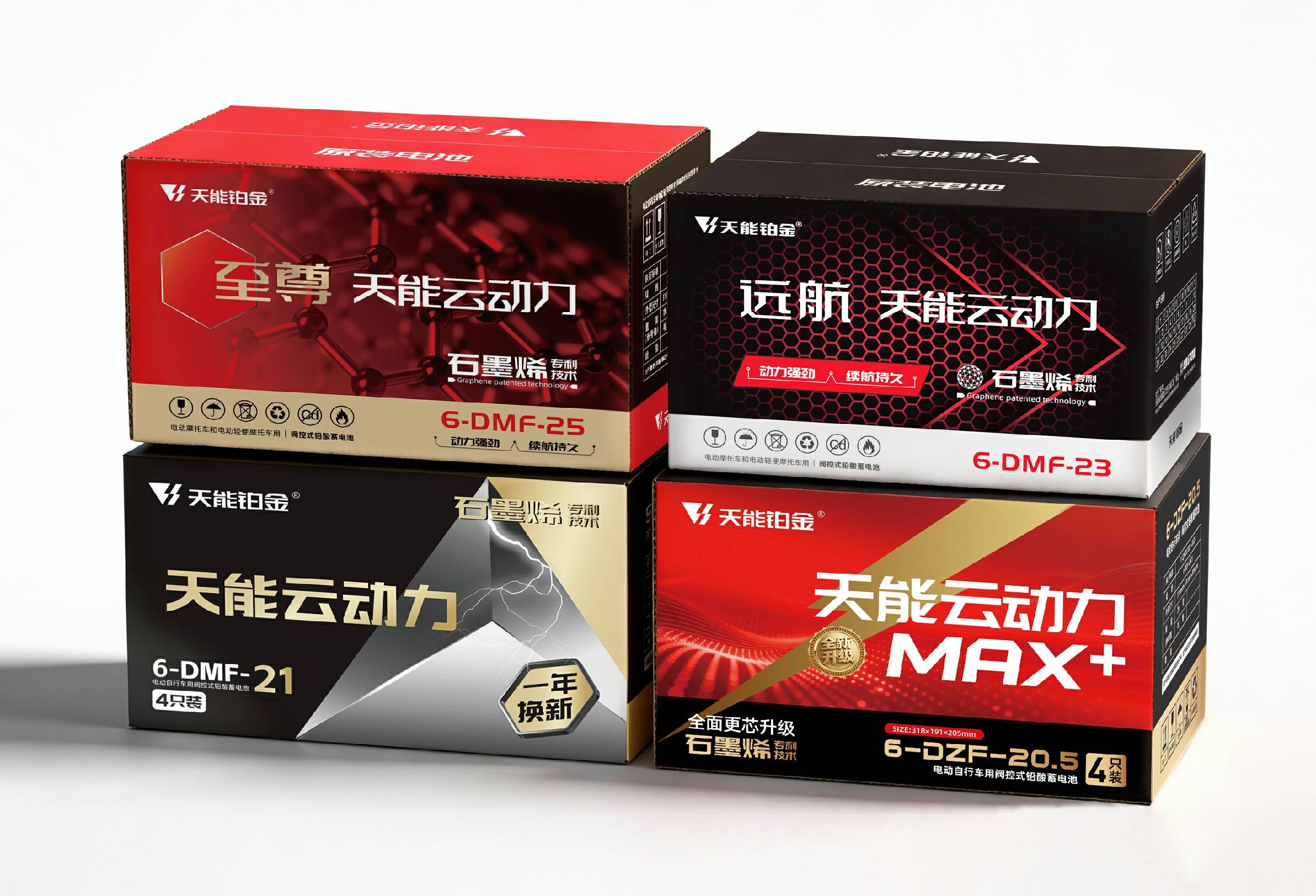 中国天能铂金云动力电池可靠吗
