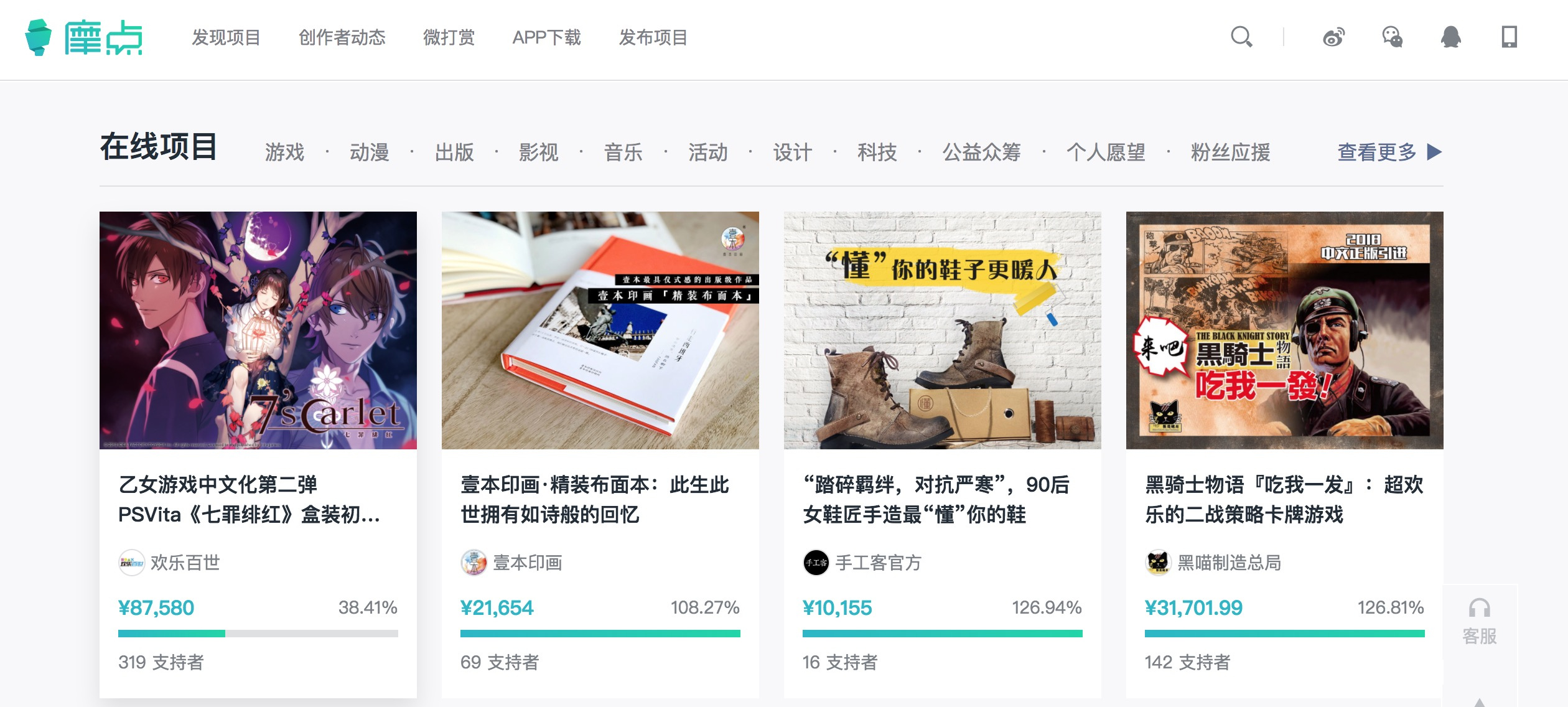 虚拟币众筹什么意思(虚拟币众筹平台有哪些)