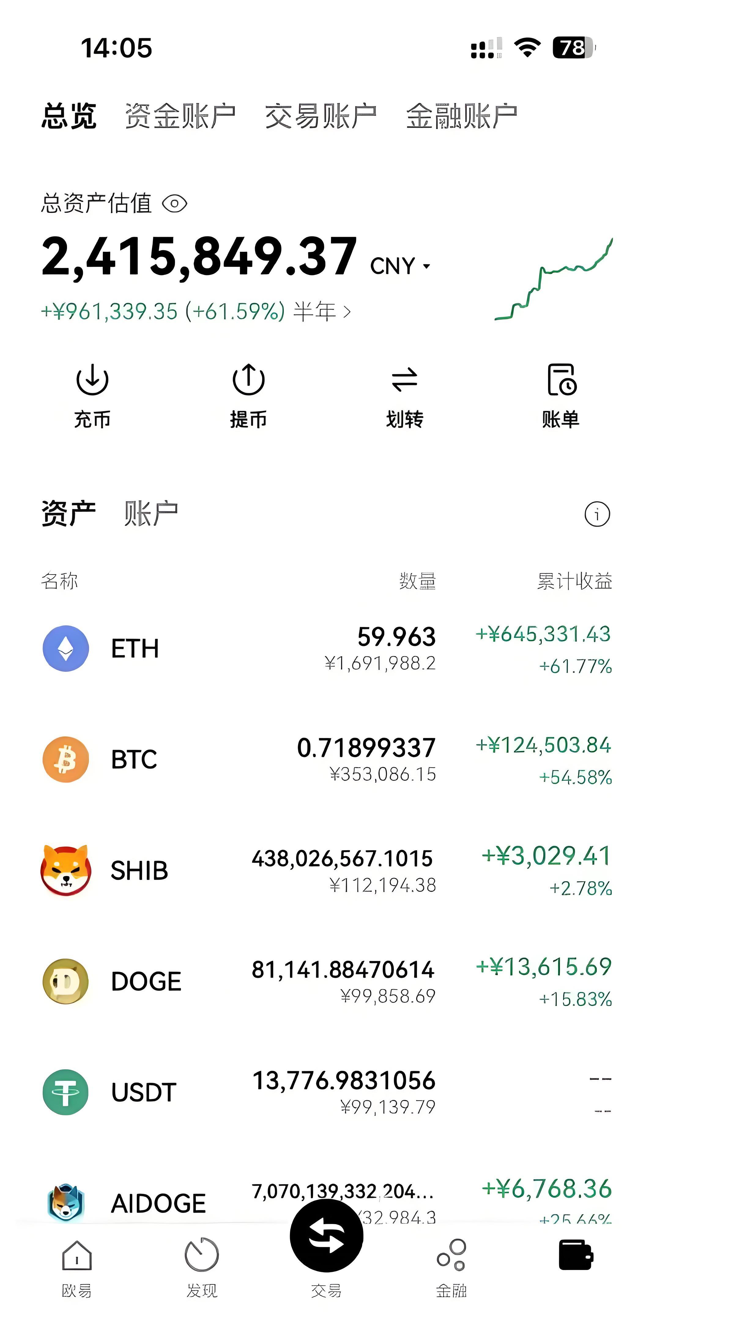 炒虚拟币用什么软件(炒虚拟币用什么app软件) 炒虚拟币用什么软件(炒虚拟币用什么app软件)