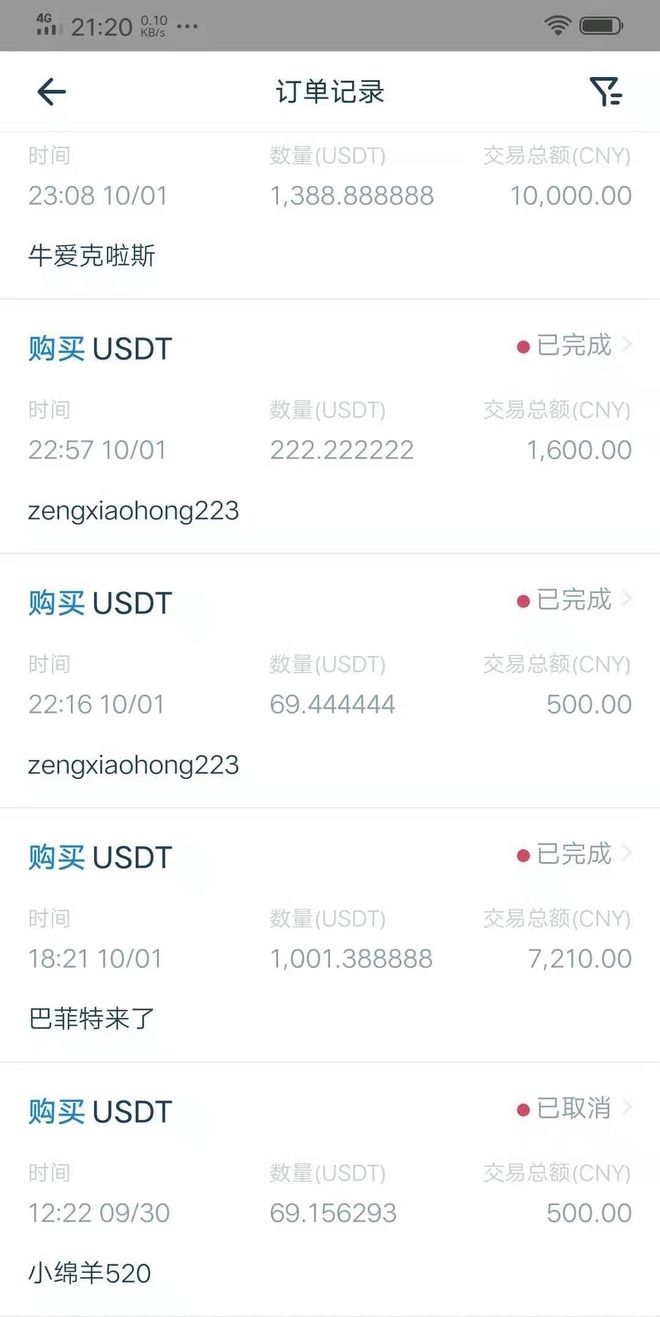 火币网等级(火币网登陆入口) 火币网等级(火币网登陆入口)