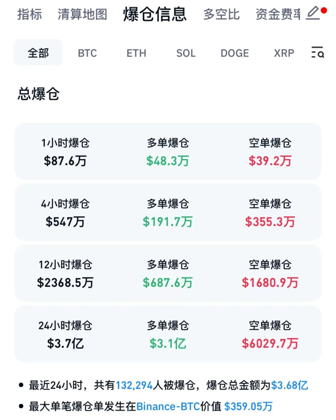 购买虚拟科信币(虚拟币akita)