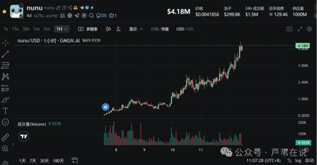 虚拟币疯涨(虚拟币一直涨) 虚拟币疯涨(虚拟币一直涨)