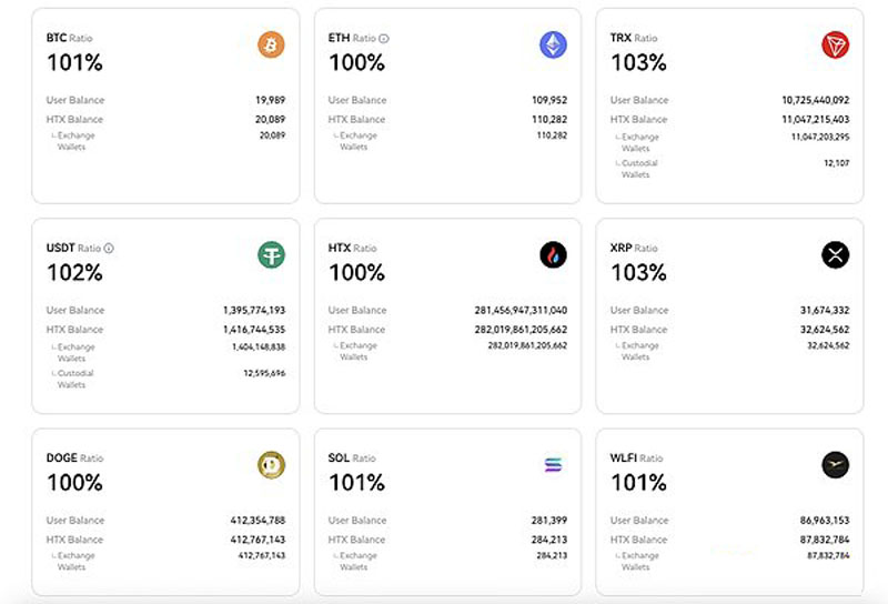 火币风险(货币分隔符为啥是三位一个) 火币风险(货币分隔符为啥是三位一个)