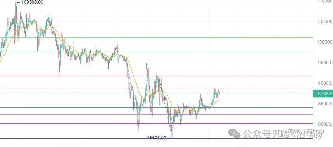 虚拟币亏了(虚拟币亏了死守会回本吗) 虚拟币亏了(虚拟币亏了死守会回本吗)