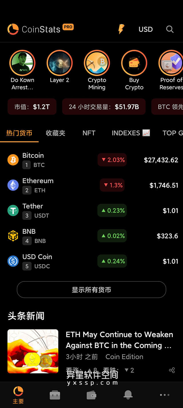 虚拟币实时价格(虚拟币价格今日价格)