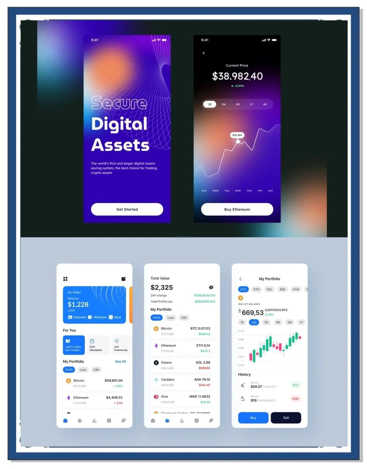 虚拟币网站开发(虚拟币网站开发流程)