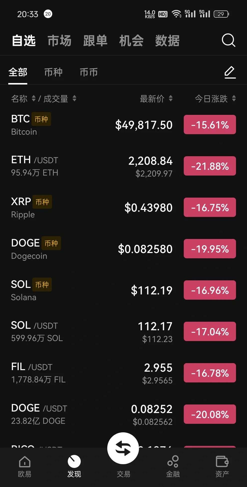 虚拟币对冲(虚拟币对冲什么意思)