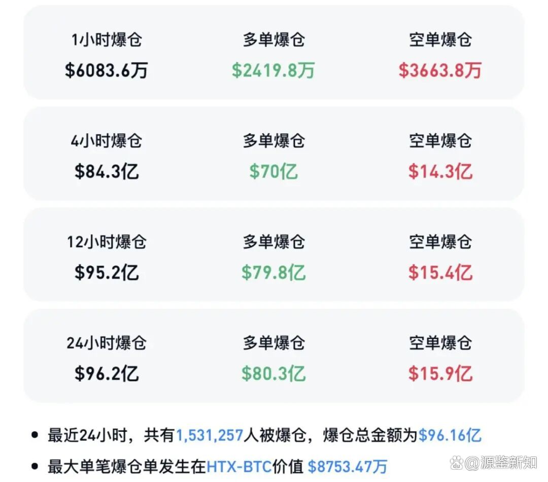 虚拟币暴跌为什么(虚拟币暴跌为什么股票涨) 虚拟币暴跌为什么(虚拟币暴跌为什么股票涨)