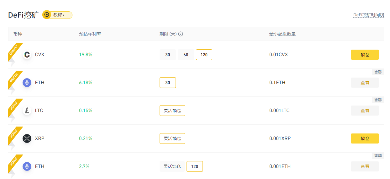 可以免费挖矿的虚拟币(可以免费挖矿的虚拟币app)