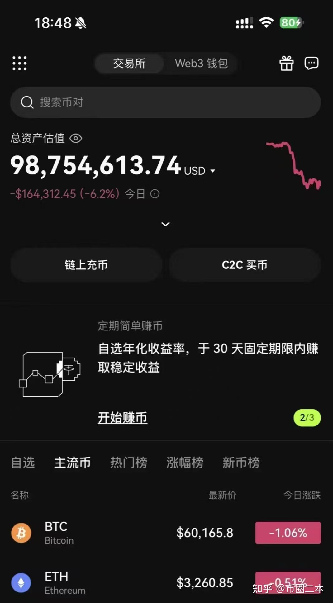 炒虚拟币群(虚拟币交易微信群)