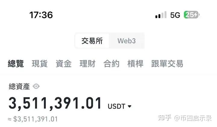 虚拟币亏了(虚拟币亏了十万)