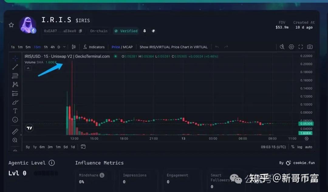 虚拟币暴跌后会涨吗(虚拟币大跌后会大涨吗)