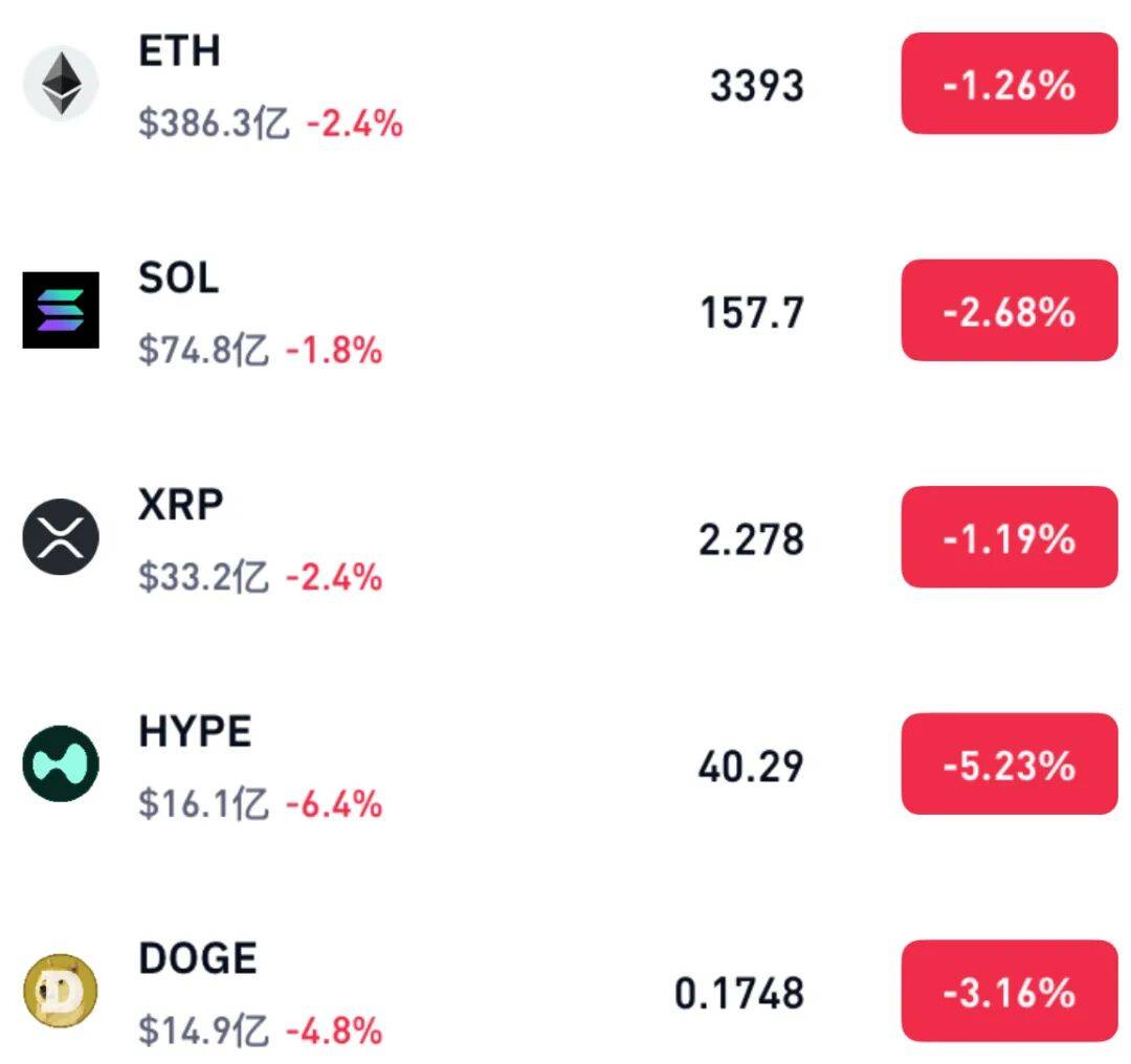 虚拟币行情新闻(虚拟币最新行情分析) 虚拟币行情新闻(虚拟币最新行情分析)