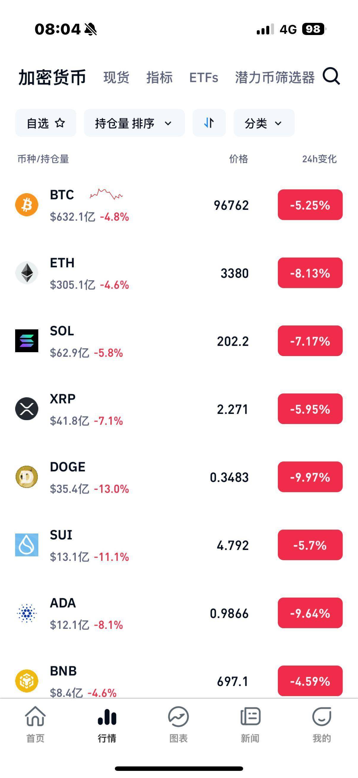 虚拟币导航网(虚拟币最新平台) 虚拟币导航网(虚拟币最新平台)