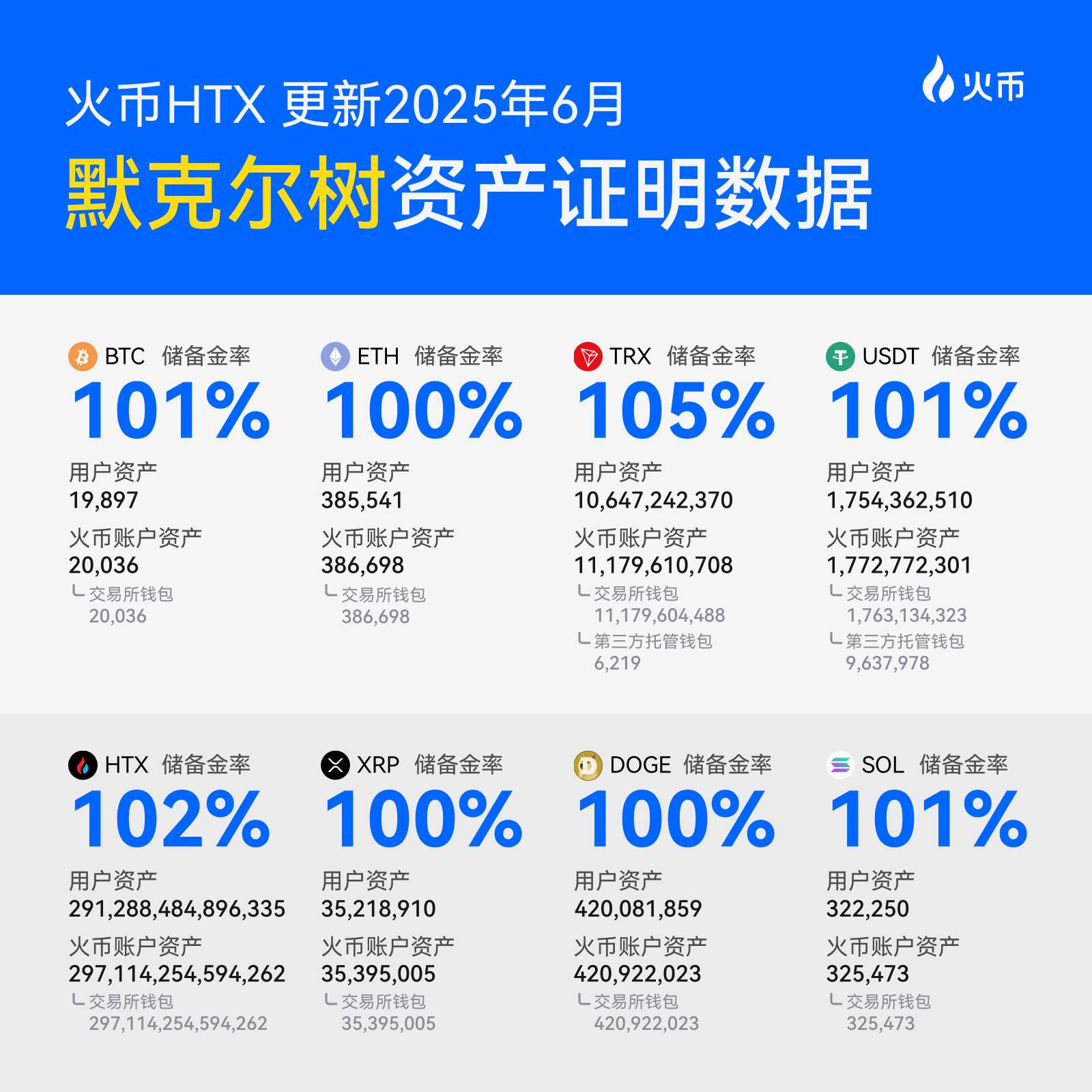 火币交易官网(火币交易所官网) 火币交易官网(火币交易所官网)