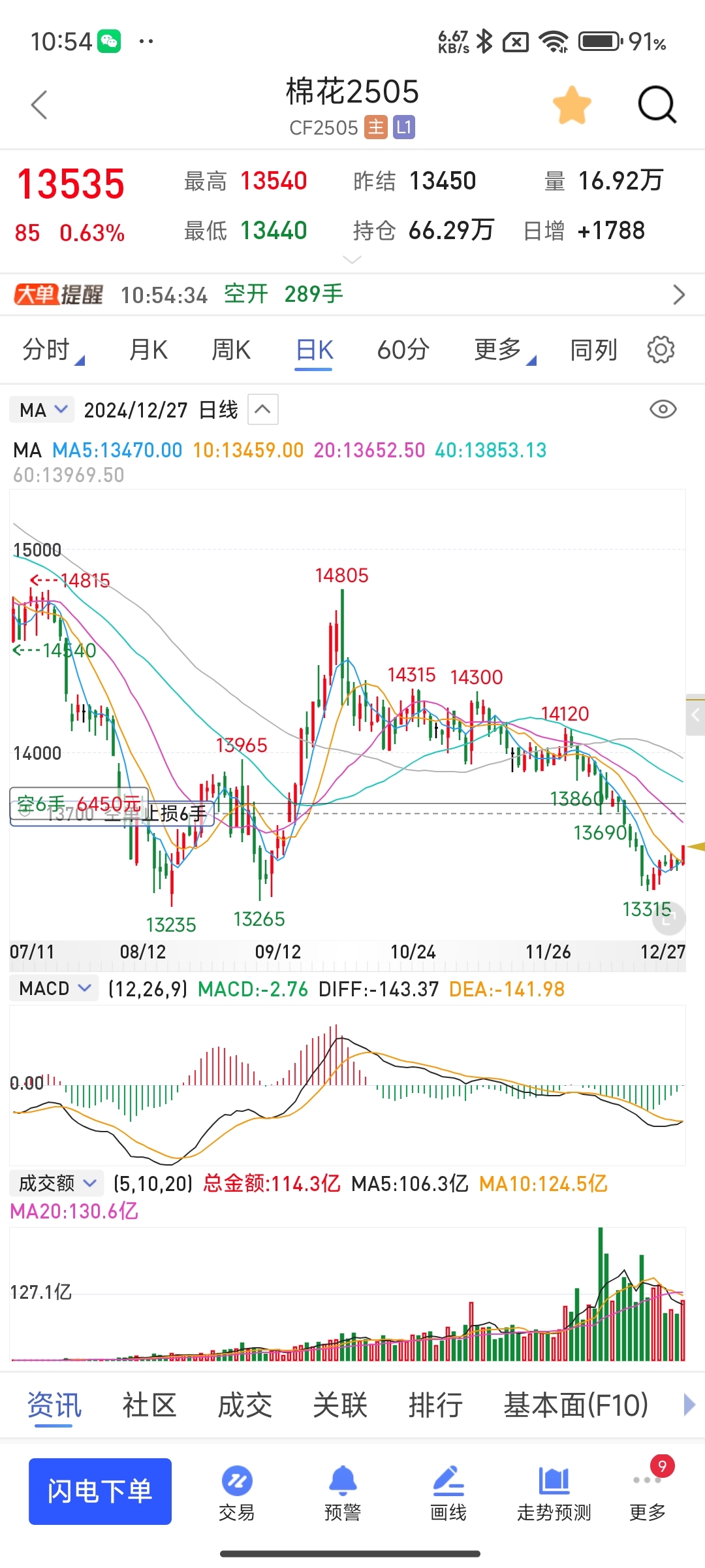虚拟币指标(虚拟币指标软件) 虚拟币指标(虚拟币指标软件)