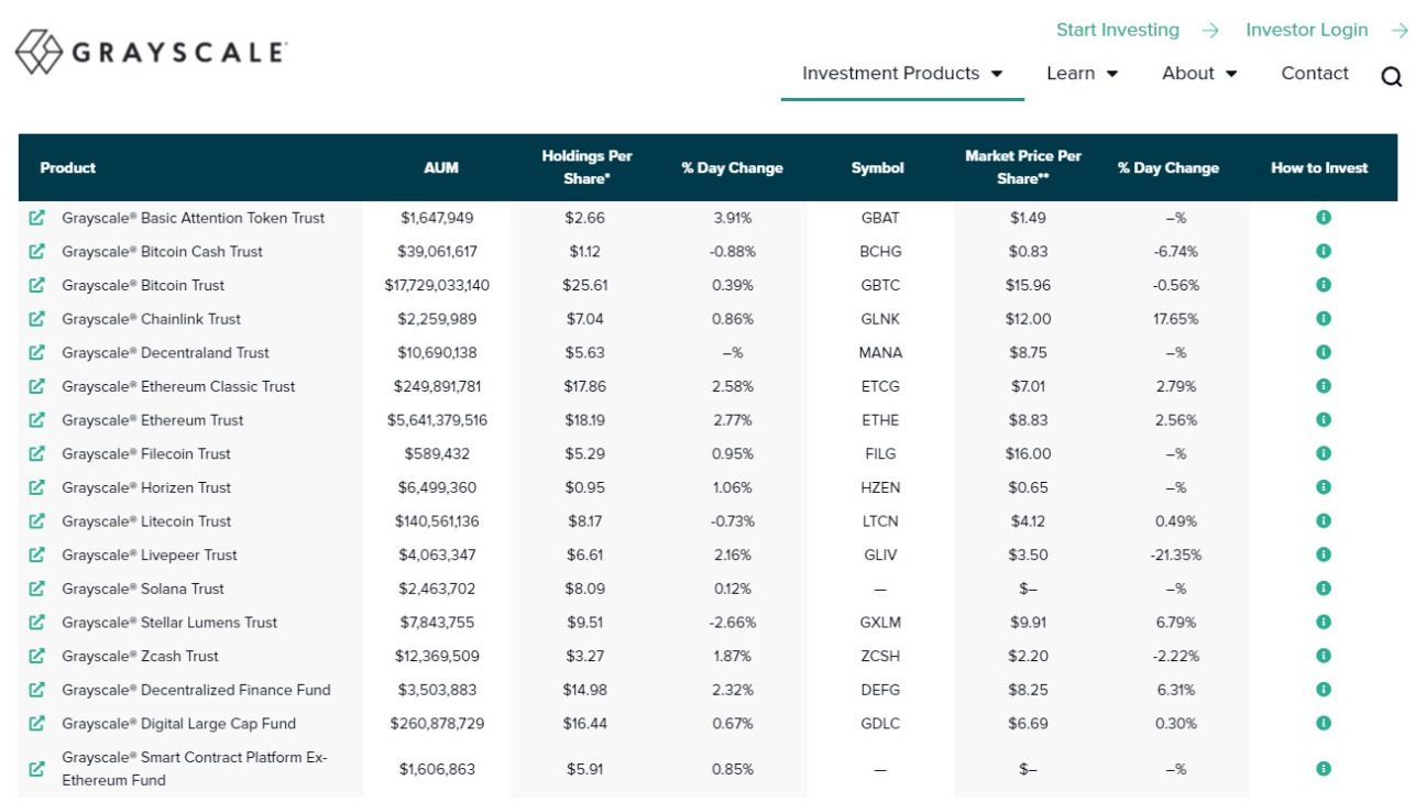 zec虚拟币(zec虚拟币行情) zec虚拟币(zec虚拟币行情)