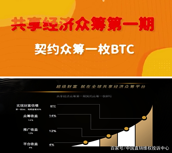 虚拟币众筹源码(虚拟币众筹项目参与) 虚拟币众筹源码(虚拟币众筹项目参与)