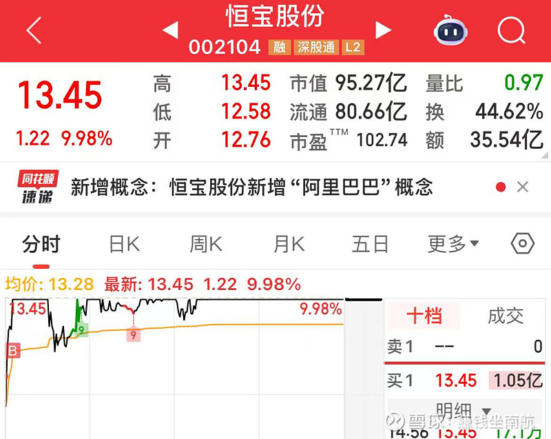 虚拟币挂单(虚拟币挂单和吃单区别)
